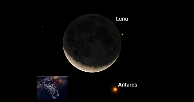 lUNA